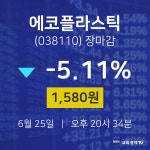 [인기종목 주가정보]  25일 에코플라스틱 마감증시 1580원...