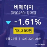 [인기주 종목정보]  25일 비에이치 마감증시 18350원...