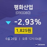 6월 26일 평화산업 주식그래프 1825원  -2.93%