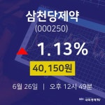 배당주식 삼천당제약 주가 26일  현재 40150원 