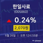 오늘주식 한일사료 주가 26일  현재 2070원 
