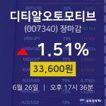 [특징주 주가정보]  26일 디티알오토모티브 마감증시 33600원...