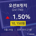 주식주가 오션브릿지 주가 26일  현재 10150원 
