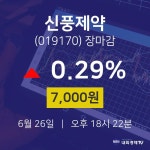 [특징주 매매동향]  26일 신풍제약 마감증시 7000원...
