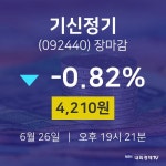 [상장주 주가정보]  26일 기신정기 마감증시 4210원...