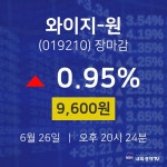 [특징주분석 종목정보] 6월 26일 와이지-원 9600원으로 장 마감