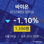 [특징주분석 매매동향]  26일 바이온 마감증시 1350원...