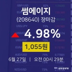 [특징주분석 종목정보] 6월 27일 썸에이지 1055원으로 장 마감
