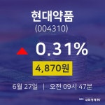 오늘주식시세 현대약품 주가 27일  현재 4870원 