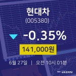 증권플러스 현대차 주가 27일  현재 141000원 