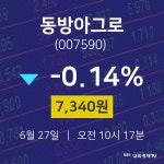 배당주식 동방아그로 주가 27일  현재 7340원 