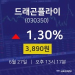 6월 27일 드래곤플라이 오늘주식시장 3890원  1.30%