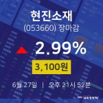 [인기주 주가정보]  27일 현진소재 마감증시 3100원...