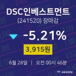 [증시 매매동향]  28일 DSC인베스트먼트 마감증시 3915원...