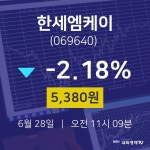 6월 28일 한세엠케이 주식종목검색 5380원  -2.18%