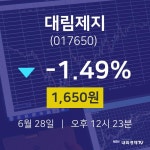6월 28일 대림제지 주식종목 -1.49% 1650원 