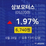 6월 28일 삼보모터스 주식종목시세 6740원  1.97%