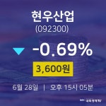 증권주식 현우산업 주가 28일  현재 3600원 