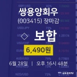 [인기주분석 주가정보]  28일 쌍용양회우 마감증시 6490원...