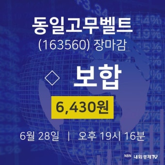 [인기주분석 주가정보]  28일 동일고무벨트 마감증시 6430원...