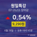 [인기종목 종목정보]  28일 원일특강 마감증시 9290원...
