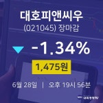 [인기주 주가정보] 6월 28일 대호피앤씨우 1475원으로 장 마감