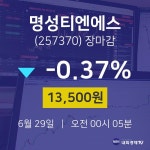 [상장주 주식시세] 6월 29일 명성티엔에스 13500원으로 장 마감