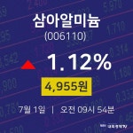 7월 1일 삼아알미늄 주식주가 4955원  1.12%