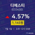 디에스티주식종목검색  1일  현재 1145원