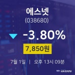 주식종목 에스넷 주가 1일  현재 7850원 