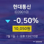오늘주식시세 현대통신 주가 1일  현재 10050원 