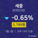 오늘주식 세중 주가 1일  현재 3795원 