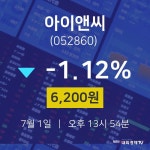 주식종목시세 아이앤씨 주가 1일  현재 6200원 