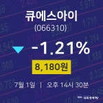 주식종목검색 큐에스아이 주가 1일  현재 8180원 