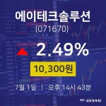에이테크솔루션주식종목시세  1일  현재 10300원 