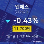 증권플러스 엔에스 주가 1일  현재 11700원 