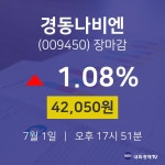 [특징주 종목정보] 7월 1일 경동나비엔 42050원으로 장 마감