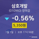 [특징주분석 주가정보]  1일 삼호개발 마감증시 5350원...