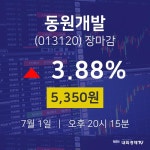 동원정보통신주 | [인기주 종목정보] 7월 1일 동원개발 5350원으로 장 마감