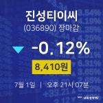 [특징주 주가정보] 7월 1일 진성티이씨 8410원으로 장 마감