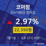 [특징주 주가정보] 7월 1일 코미팜 22550원으로 장 마감