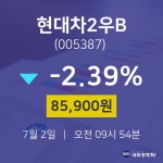 증권플러스 현대차2우B 주가 2일  현재 85900원 