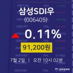 주식종목 삼성SDI우 주가 2일  현재 91200원 