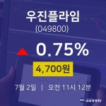 7월 2일 우진플라임 주식종목시세 4700원  0.75%