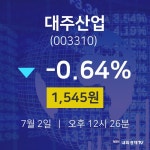 오늘주식장 대주산업 주가 2일  현재 1545원 