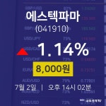 오늘주식장 에스텍파마 주가 2일  현재 8000원 