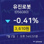 오늘주식시세 유진로봇 주가 2일  현재 3610원 