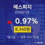 오늘주식시장 에스피지 주가 2일  현재 8340원 