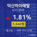 덕산하이메탈증권투자  2일  현재 5640원 