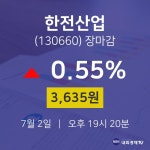 [특징주분석 주가정보] 7월 2일 한전산업 3635원으로 장 마감